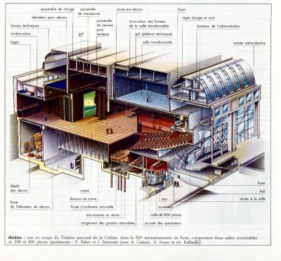 graphic of theatre